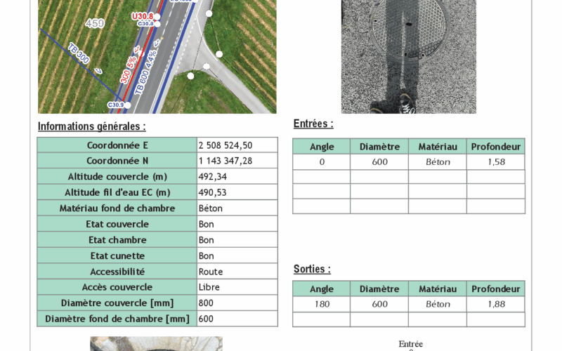 Systèmes d’Information géographique pour les Communes et mise en place de géoportails gestion communale5
